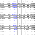 비트코인,리움,가상화폐,보이