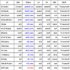 비트코인,가상화폐,리움,거래