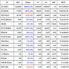 비트코인,가상화폐,보이,리움