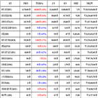 가상화폐,비트코인,보이,거래