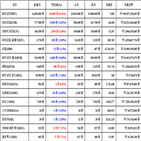 비트코인,가상화폐,리움,거래