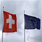 스위스,증권거래소,압박,거래,회원국,동등성