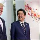 일본,트럼프,대통령,조약,안보조약