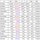 가상화폐,비트코인,보이,리움,거래