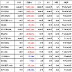 비트코인,가상화폐,리움,거래