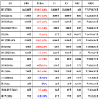 비트코인,가상화폐,리움,거래