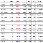 비트코인,가상화폐,보이,거래