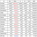 비트코인,가상화폐,리움,거래,상승세