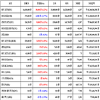 비트코인,가상화폐,거래