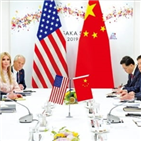 미국,중국,화웨이,트럼프,합의,대통령,관세,협상,재개