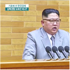 개성공단,비핵화,남북경협,판문점,재개