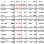 비트코인,가상화폐,거래