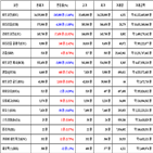 가상화폐,비트코인,보이,거래,리움