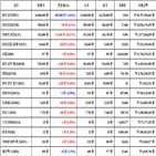 비트코인,가상화폐,리움,거래,보이