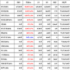 비트코인,가상화폐,리움,거래,상승세