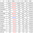 비트코인,가상화폐,리움,거래,상승세