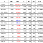 비트코인,가상화폐,리움,거래,가장