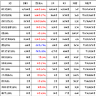 비트코인,가상화폐,리움,거래,보이