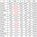 가상화폐,비트코인,리움,거래,보이
