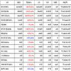 가상화폐,비트코인,리움,거래,가장