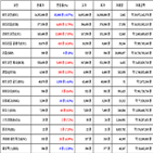 비트코인,가상화폐,리움,거래