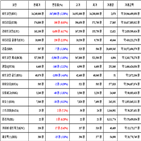 비트코인,가상화폐,보이,거래,리움