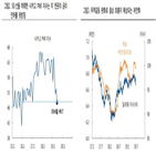 합의,휴전,인하