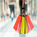 주가,면세점,중국,불확실성