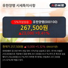 메리츠종금증권,상승