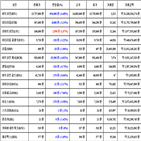 비트코인,가상화폐,리움,거래