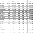 비트코인,가상화폐,리움,거래