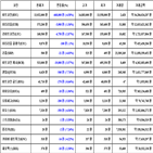 비트코인,가상화폐,리움,보이
