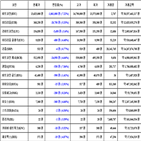 비트코인,가상화폐,리움,보이