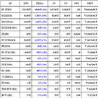 비트코인,가상화폐,리움,보이