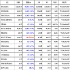 비트코인,가상화폐,리움,거래