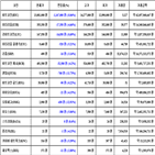 비트코인,가상화폐,리움,보이,기사