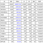 비트코인,가상화폐,리움,보이