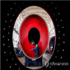 제조업,경기,중국,국면,지표