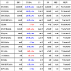 비트코인,가상화폐,리움,거래