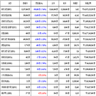 비트코인,가상화폐,보이,리움,거래