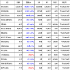 비트코인,가상화폐,보이,리움,거래