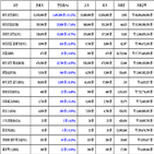 비트코인,가상화폐,리움,보이