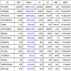 비트코인,가상화폐,리움,보이