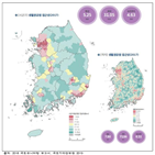 거리,국민,국토