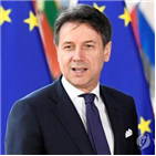 이탈리아,제재,재정적,예산,규모