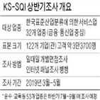 서비스,기업,연속,상승,노력,고객,대비