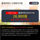 매출액,영업이익,기사