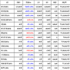 가상화폐,비트코인,거래