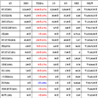 비트코인,가상화폐,리움,거래,상승세