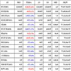 가상화폐,비트코인,거래,리움